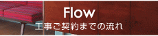 Flow 工事ご契約までの流れ